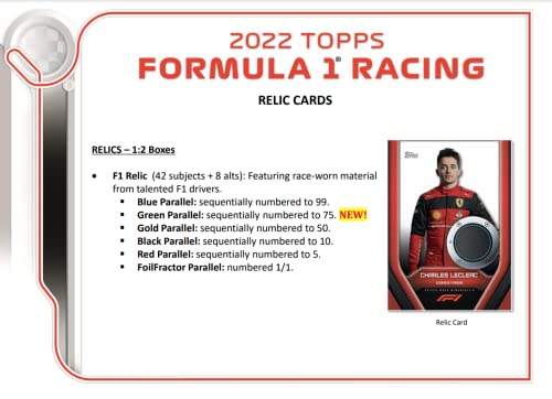 Topps 2022 Formula 1 Racing Hobby Box